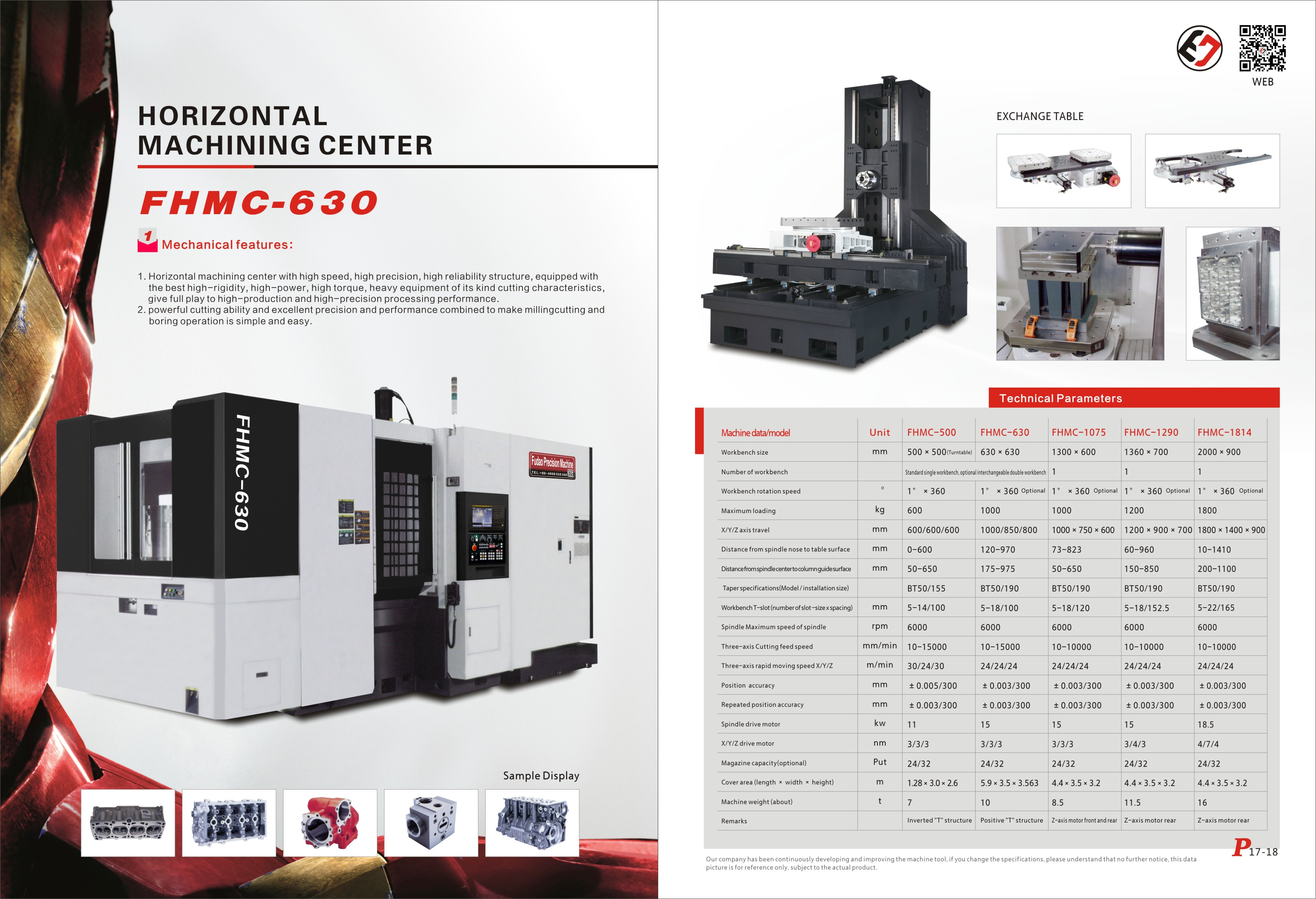 FHMC-630 FHMC-630